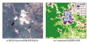 高光譜相機(jī)在地質(zhì)研究中具體如何應(yīng)用？